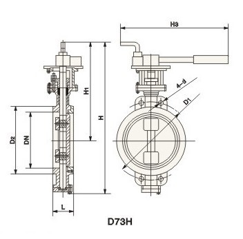 D73H手动硬密封蝶阀(图1)