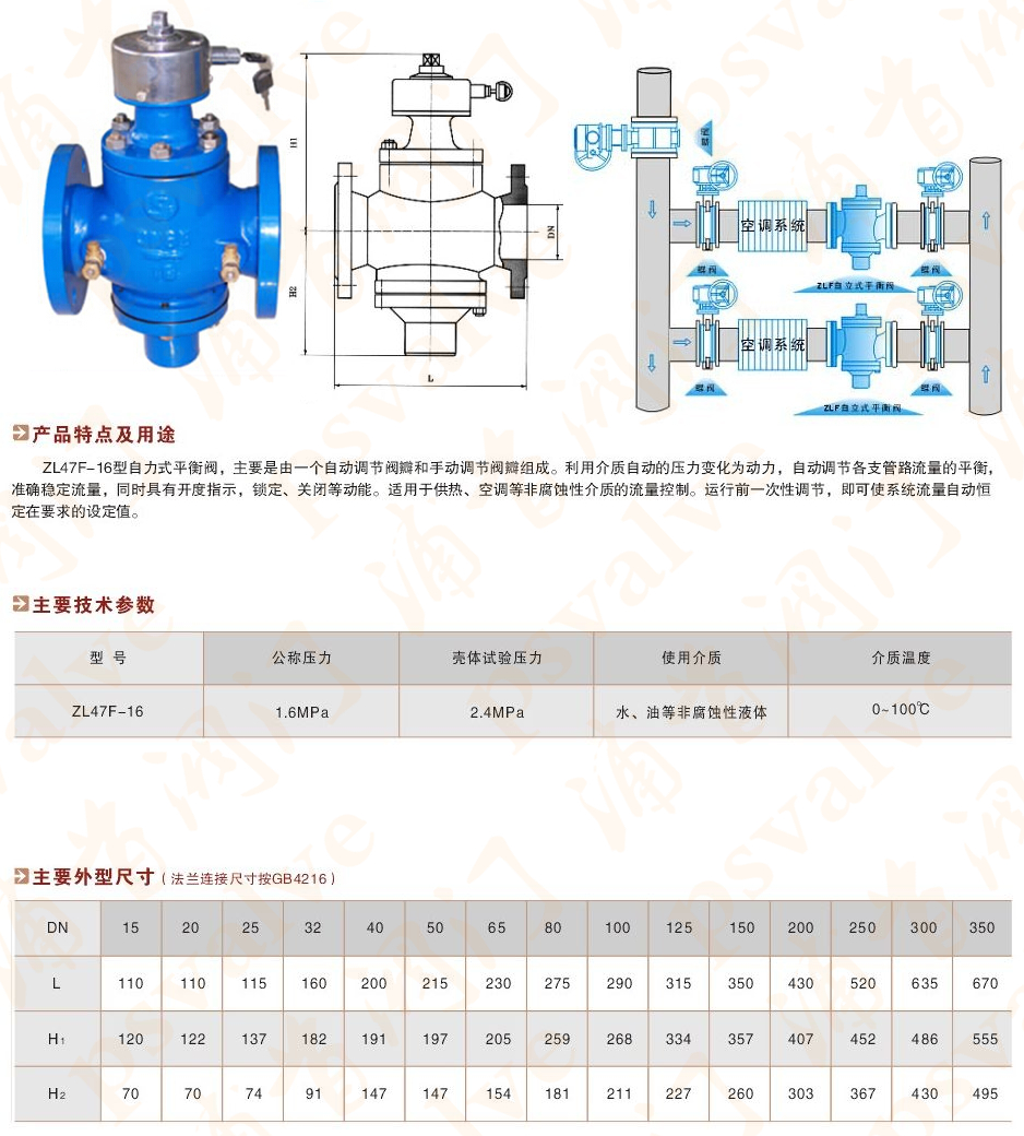 自力式流量控制阀(图1)