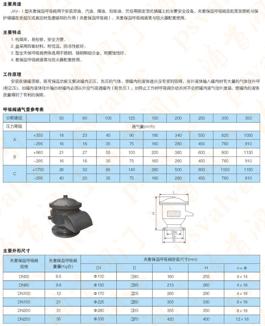夹套保温呼吸阀(图1)