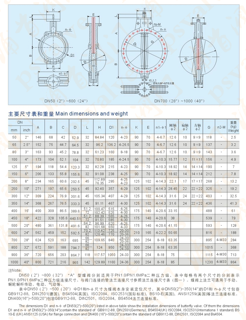 脱硫蝶阀(图4)